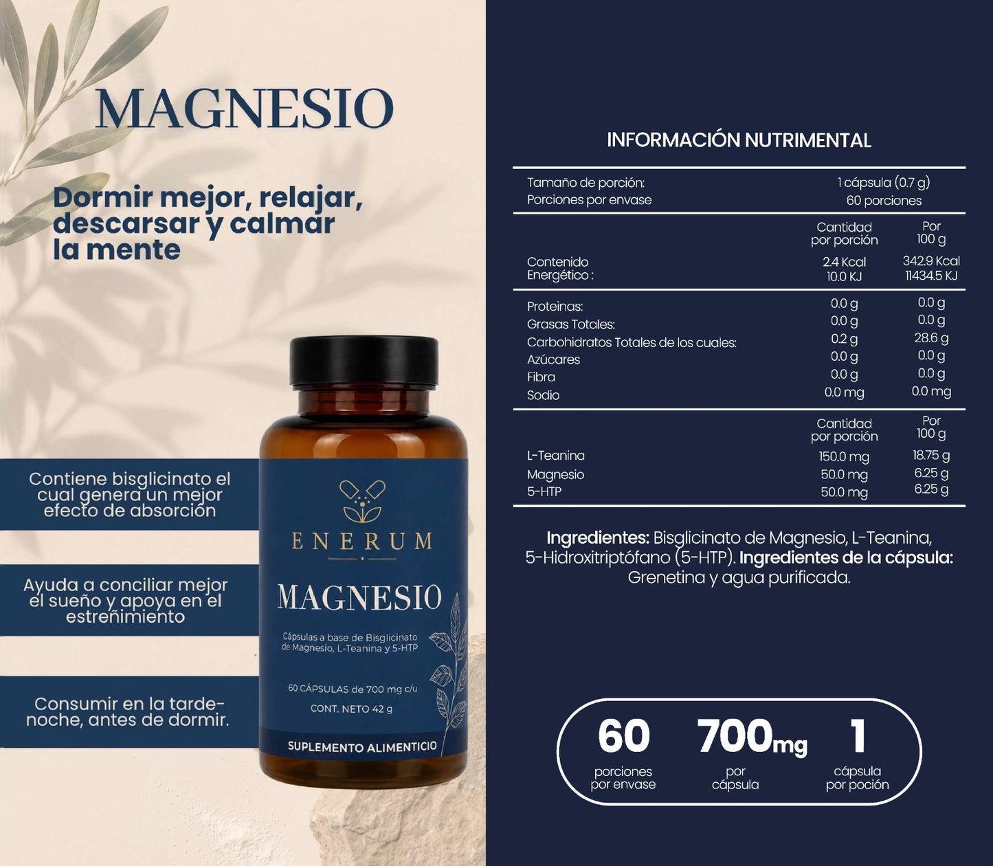Magnesio