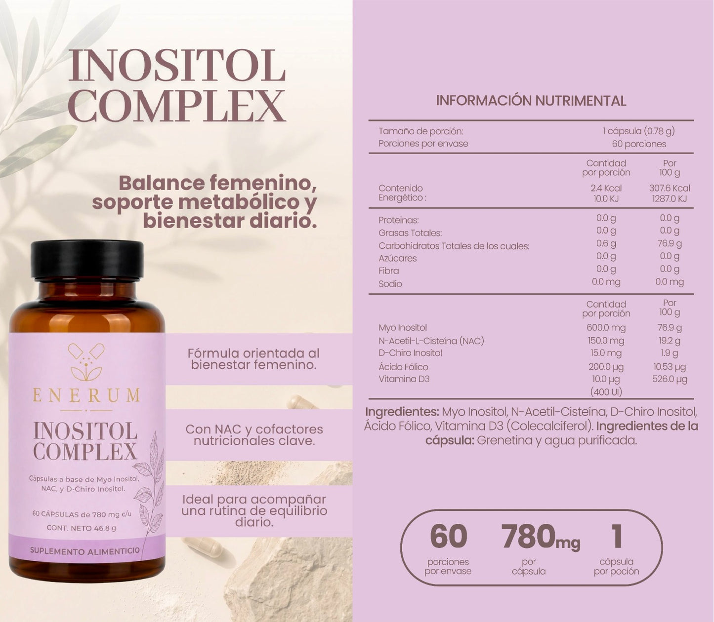Inositol Complex